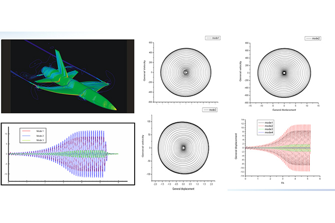 飞机的颤振数值模拟