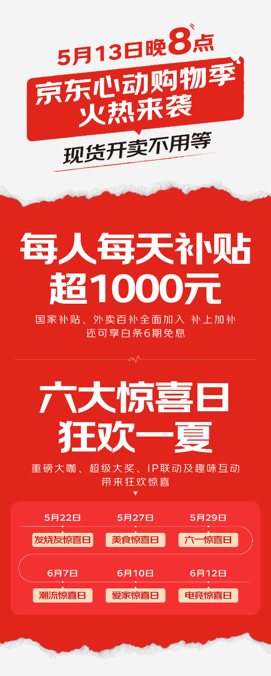 股市配资在线登录 国家补贴+外卖补贴“补上加补” 京东心动购物季开启盛夏购物狂欢